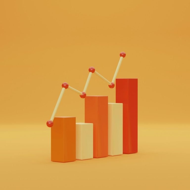 Balkendiagramm mit aufsteigenden Werten in Orange- und Gelbtönen.